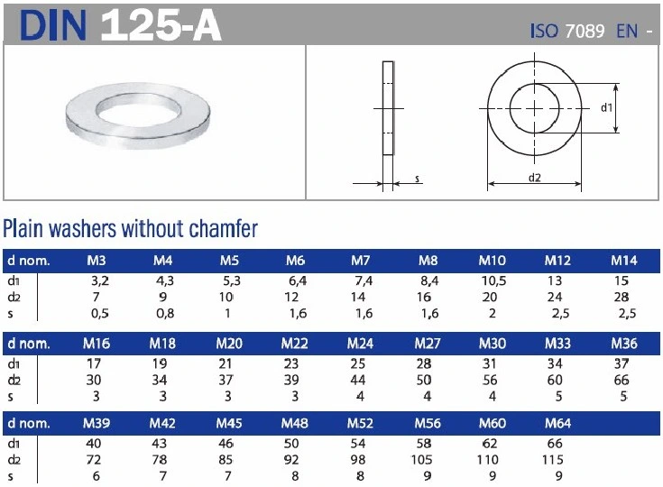 Fasteners DIN125 DIN127 Carbon Steel Flat Washer Spring Washer White&Yellow Color Zinc Gr4.8 8.8